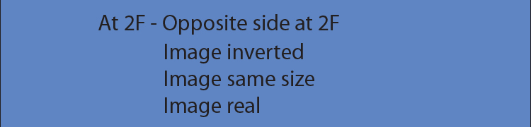 The image of an object at 2F is on the opposite side of the lens, inverted, same size and real